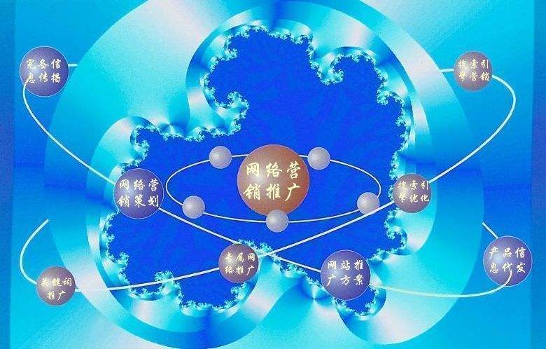 丹徒新媒体运营企业需要掌握的网络推广技巧有哪些